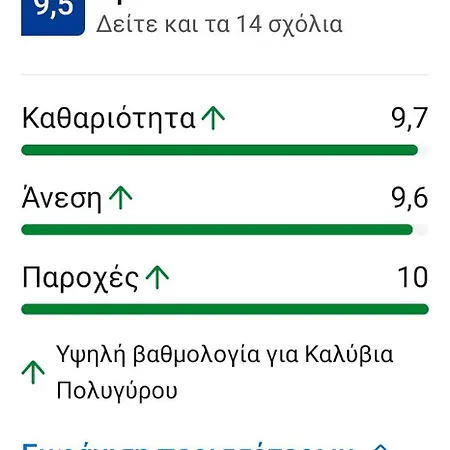 Апартаменты Kleo Haus *